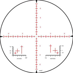 Leatherwood Instructions And Cam Setting Charts